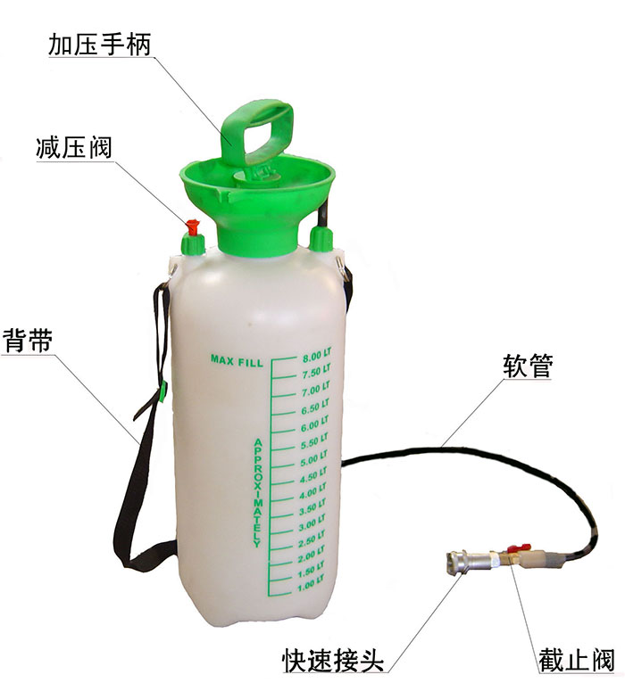 NZG—31Ⅳ型內燃鋼軌鑽孔機使用方法